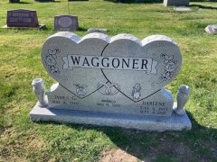 WAGGONER FINAL DATE