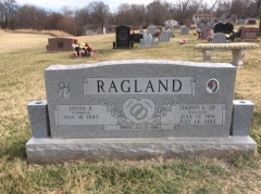 RAGLAND FINAL DATE