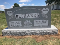 BETHARDS