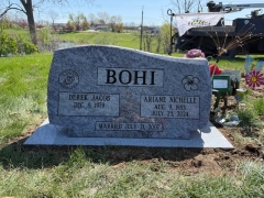 BOHI