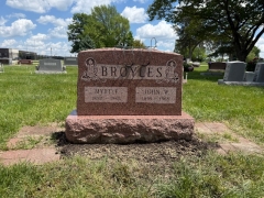 BROYLES RE-LEVEL AFTER